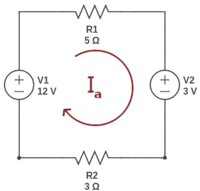 Krets med éi maske (enkeltmaskekrets)