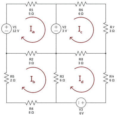 Krets med fire masker