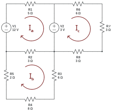 Krets med tre masker